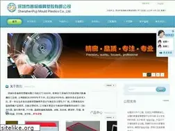 Sites similar to szpuji.com
