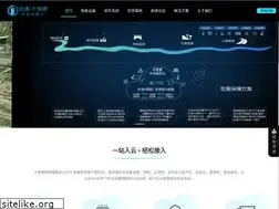 Sites similar to szruito.com