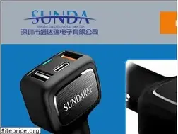 Sites similar to szsunda.com