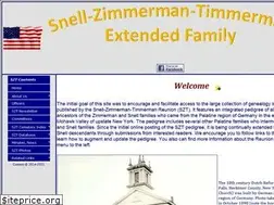 Sites similar to szt-genealogy.org