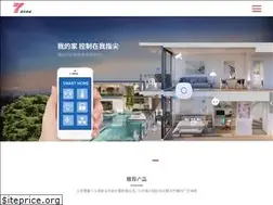 Sites similar to sztozed.com