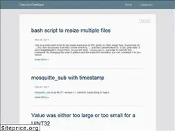 Sites similar to szunyog.github.io