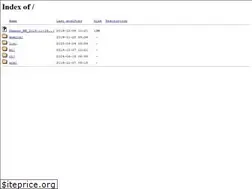 Sites similar to szurgott.com