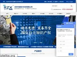 Sites similar to szvipcard.com