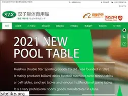 Sites similar to szx6.net