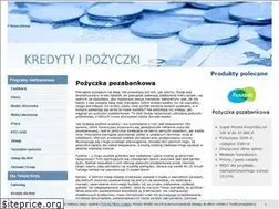 Sites similar to szybkiekredyty.eu