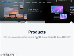 Sites similar to szyoda.com
