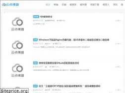 Sites similar to szyun.top