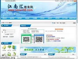 Sites similar to szzx100.com