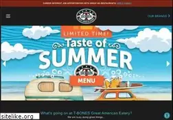 Sites similar to t-bones.com