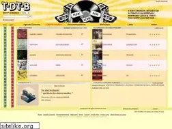 Sites similar to t-dt-b.org