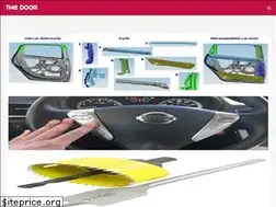 Sites similar to t-h-e-door.blogspot.com