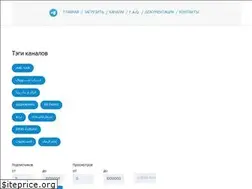 Sites similar to t-me.ru