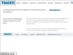 Sites similar to t-rams.com
