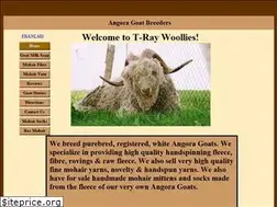 Sites similar to t-raywoollies.com