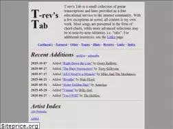Sites similar to t-rev.net