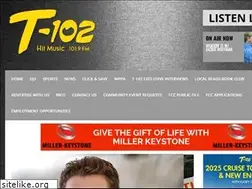 Sites similar to t102radio.com