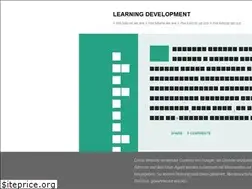 Sites similar to t10kwithshahin.blogspot.com