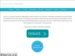 Sites similar to t1de.org