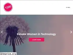 Sites similar to t200.org