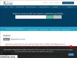 Sites similar to t2h.it