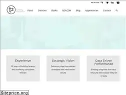 Sites similar to t2marketinginternational.com