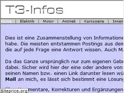 Sites similar to t3-infos.de