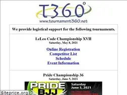 Sites similar to t360reg.com