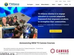 Sites similar to t3alliance.org