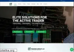Sites similar to t3trading.com