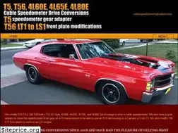Sites similar to t56cablespeedometer.com