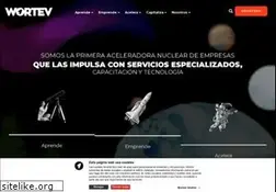 Sites similar to t7marketing.com