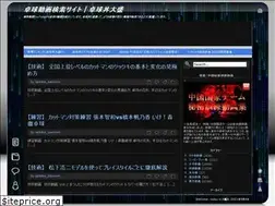 Sites similar to ta9don.com