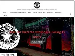 Sites similar to taalahooghan.org
