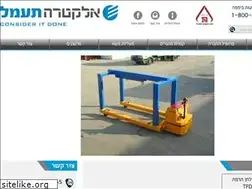 Sites similar to taamal.com