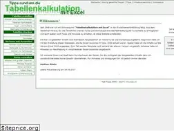 Sites similar to tab-tipps.de