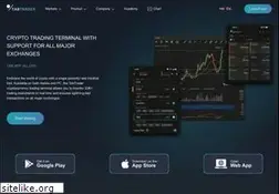 Sites similar to tab-trader.com