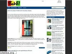Sites similar to tab51.blogspot.com