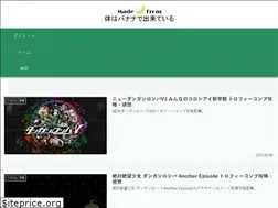 Sites similar to tababanana.com