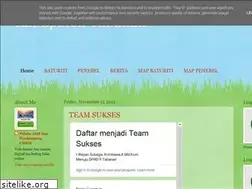 Sites similar to tabanankab.blogspot.com