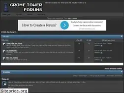 Sites similar to taband.forumvi.com