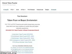 Sites similar to tabanpuan.com
