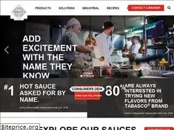 Sites similar to tabascofoodservice.com