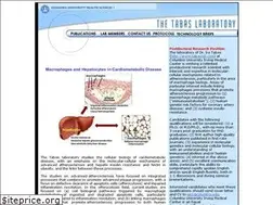 Sites similar to tabaslab.com