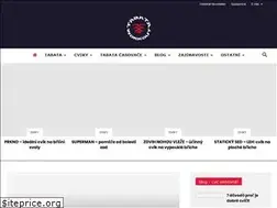 Sites similar to tabataworkout.cz