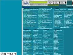 Sites similar to tabcrawler.com