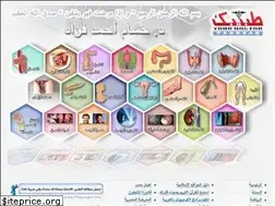 Sites similar to tabebak.com