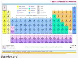 Sites similar to tabela.oxigenio.com