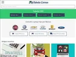 Sites similar to tabelacarros.com