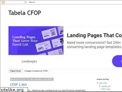 Sites similar to tabelacfop.com